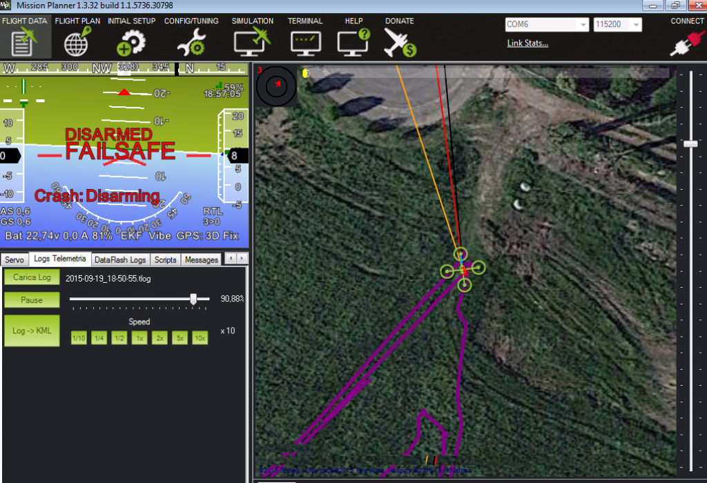 LOG playback Analysis